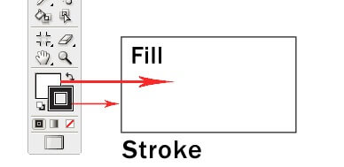 ابزار Fill & Stroke