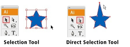 ابزار های انتخاب Selection Tools 