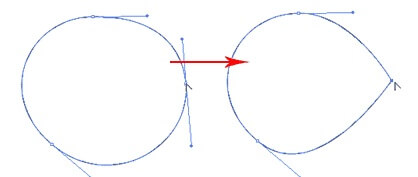 تبدیل نقاط Anchor Points