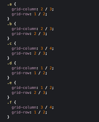 استفاده از ویژگی های مختصر grid-column و grid-row